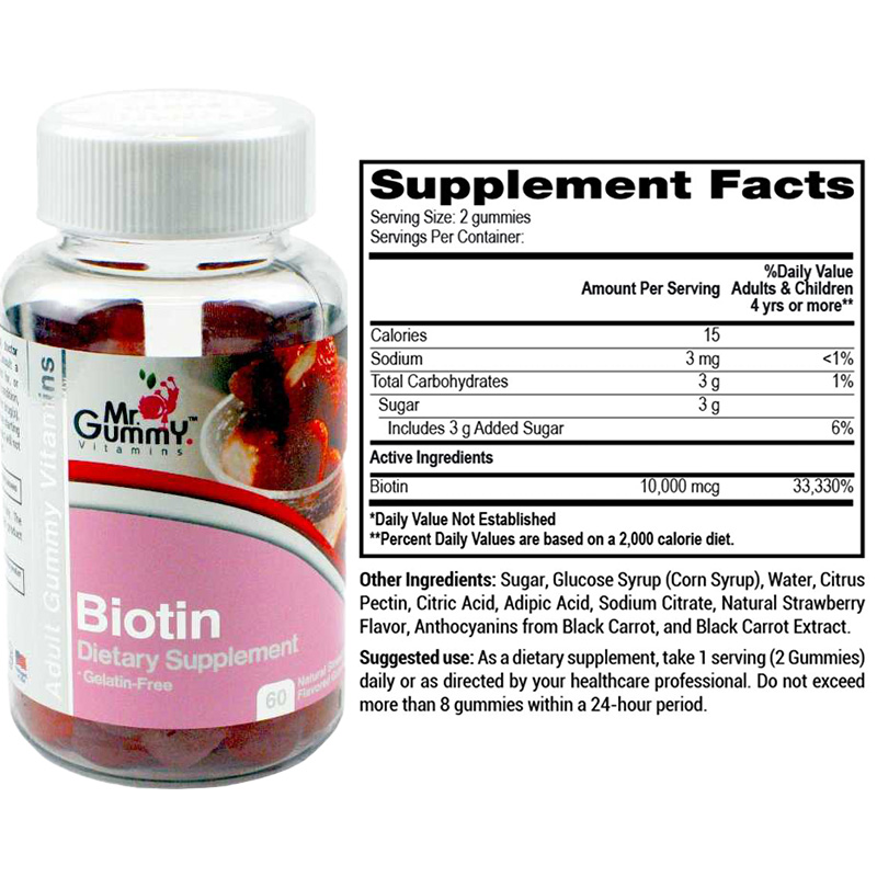 Biotin Gummy 